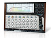 PSP Audioware Neon 2 ($249) Version two of PSP's linear-phase EQ plug-in is a free upgrade for existing users