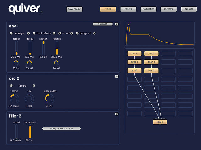 Straightarrow Quiver 1.1 ($69)