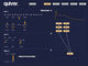 Straightarrow Quiver 1.1
