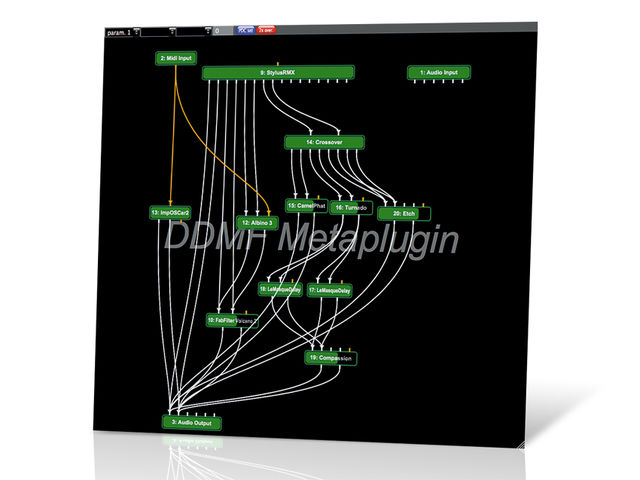 With DDMF's Metaplugin 2.2 you can get as fiendishly complex as you like.