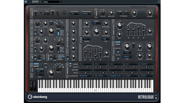 Steinberg Retrologue