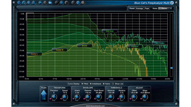 Blue Cat Audio FreqAnalyst Multi Blue Cat Audio FreqAnalyst Multi