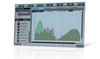 Essential spectral analysis plugin
