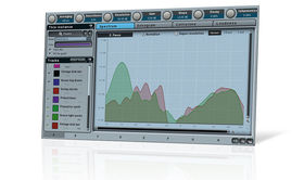 New music tech gear of the month: review round-up (March 2013)