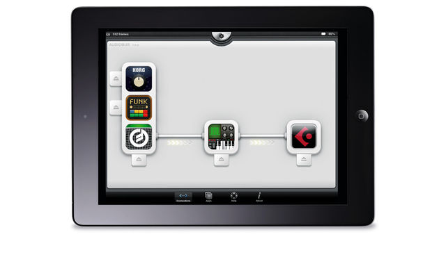 One way to use Audiobus is to record your iOS instruments in DAW apps, like Cubasis or MultiTrack