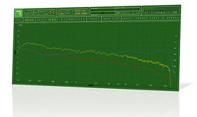 New music tech gear of the month: review round-up (November 2013)