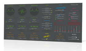 The 54 best VST/AU plugin synths in the world today