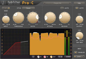15 of the best compressor VST plugins