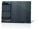 Image-Line Gross Beat