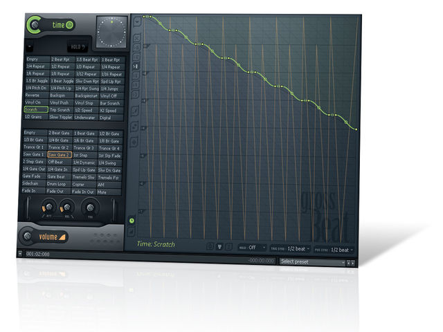 Gross Beat can be used live and in the studio.