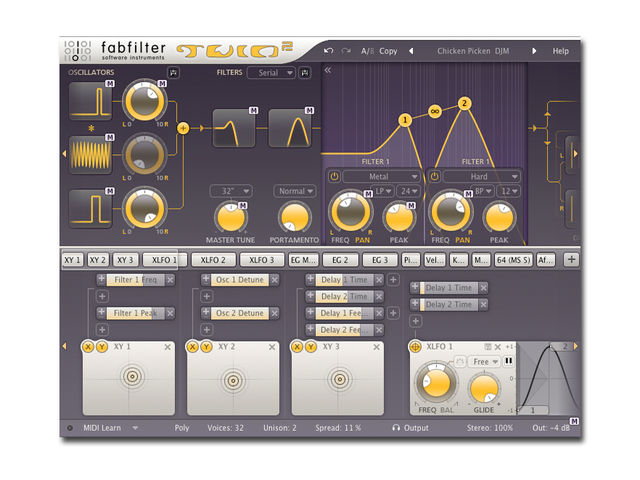 FabFilter Twin 2 blank