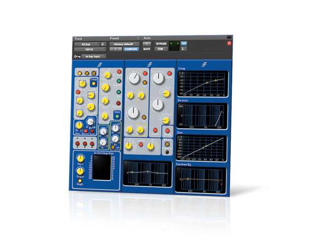 Focusrite Forté Suite