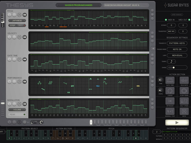 Thesys is actually five step sequencers in one.