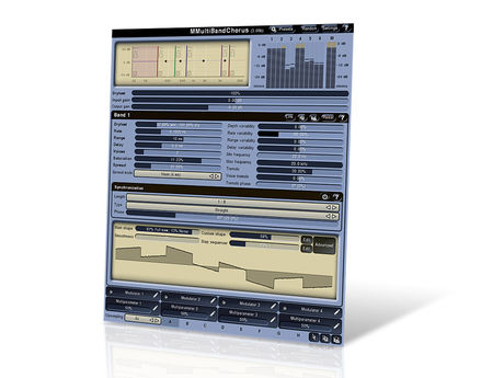 MeldaProduction MMultiBandChorus
