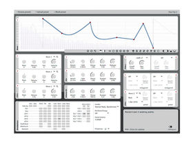 New music tech gear of the month: review round-up (March 2011)