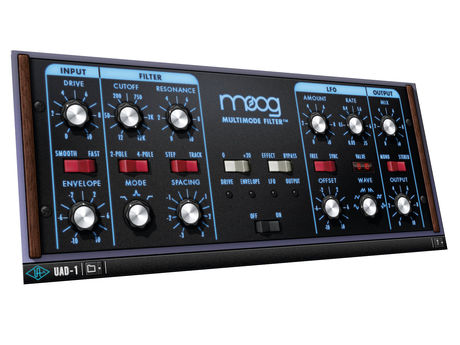 UAD Moog Multimode Filter