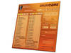 Drumcore 3
