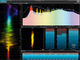 Flux Pure Analyzer System