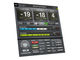 Waves Loudness Meter
