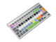 Logic Café ControlSkin