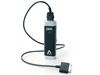 Apogee Jam (£75) A Jam worthy of spreading…