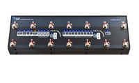 TheGigRig G2