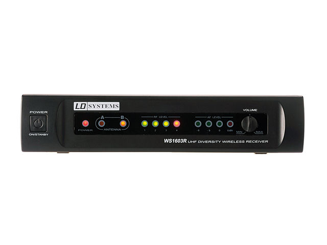 The WS1603R Receiver.