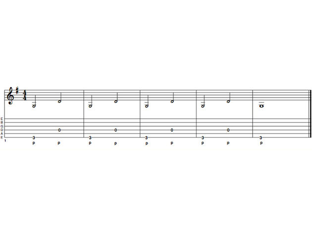 Playing acoustic guitar: fingerstyle