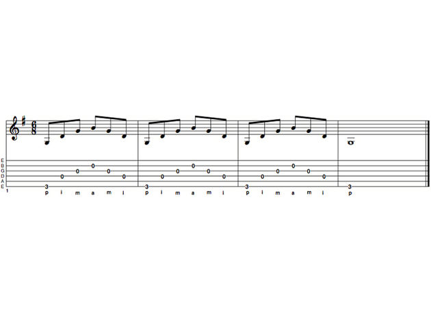 Playing acoustic guitar: fingerstyle