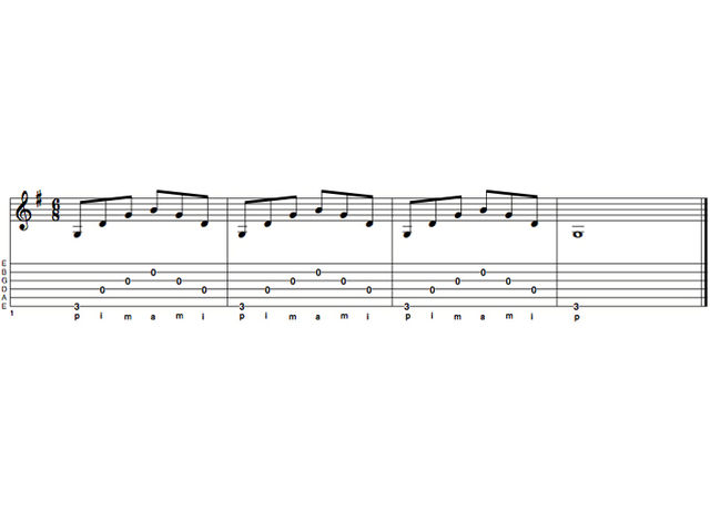 Playing acoustic guitar: fingerstyle