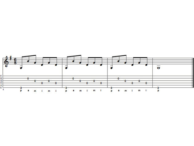 Playing acoustic guitar: fingerstyle