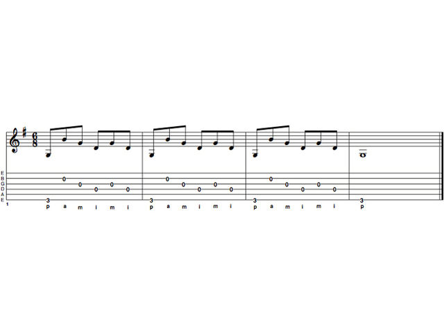Playing acoustic guitar: fingerstyle