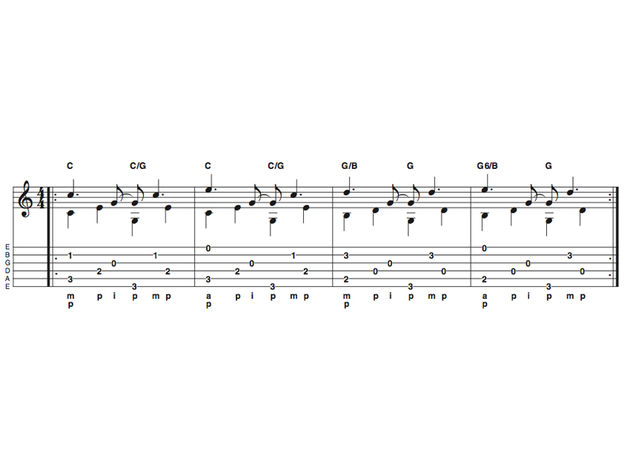 Travis picking