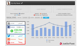 JustGoMusic.com aims to syncronise your social networks