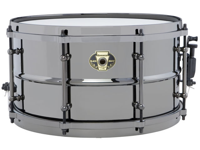 Ludwig Drums