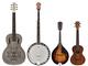 Gretsch introduces new Roots Collection acoustic models
