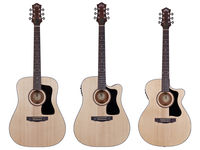 NAMM 2012: Guild introduces all-new Arcos Series