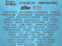 T In The Park 2011