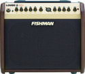 JHS introduces new Fishman Loudbox Mini Amp