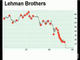 Economic crisis gets soundtrack via Microsoft Songsmith