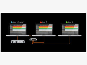 Bitwig Studio music production software announced