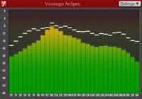Voxengo anspec