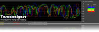 Toscanalyser
