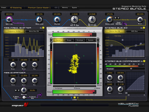 Vengeance Sound Vengeance Mastering Suite: Stereo Bundle