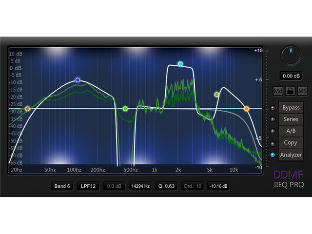 DDMF IIEQPro 3