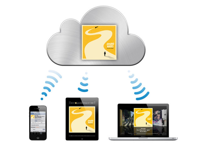 Apple's iCloud explained visually for Bruno Mars fans.