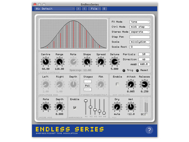 Oli Larkin Endless Series 3.0