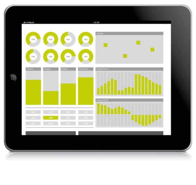 midipad FX view