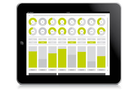 midipad iPad multitouch controller app announced