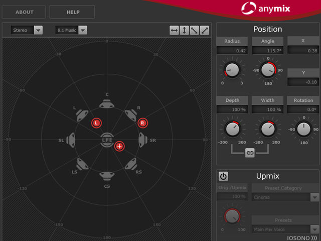 Iosono Anymix